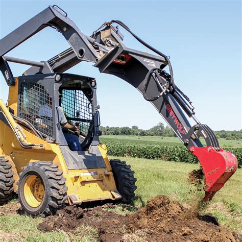 mini skid steer backhoe rental|backhoe attachment for skid steer.